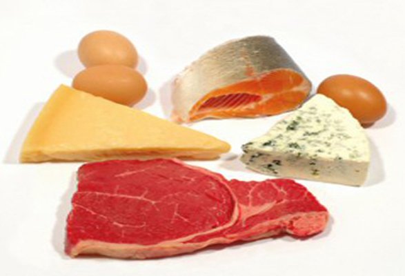 основные продукты для похудения основные продукты для похудения