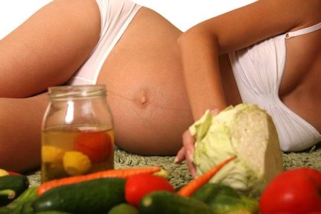 режим питания для похудения режим питания для похудения