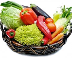 Продукты низкой калорийности
