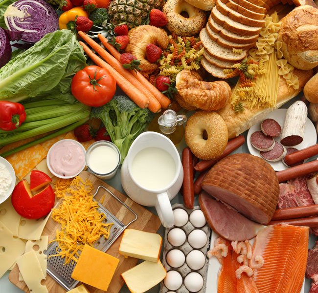 исключить продукты чтобы похудеть исключить продукты чтобы похудеть
