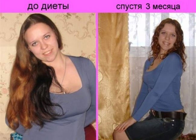 Рассчитать калорийность рациона для похудения