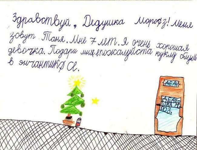 Зимние платья для девочек 3 лет