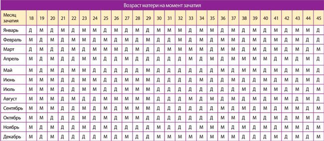 безопасные методы похудения безопасные методы похудения