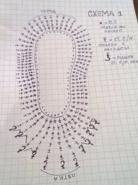 Вязать тапочки из стелек Вязать тапочки из стелек
