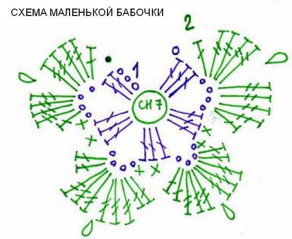 Вязание бабочки спицами.мк Вязание бабочки спицами.мк