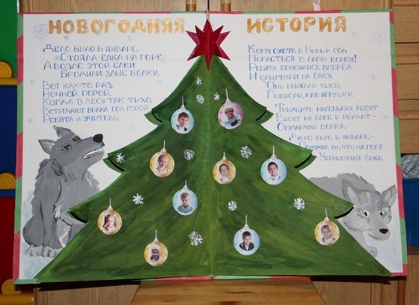 Как сделать ёлку в школу Как сделать ёлку в школу