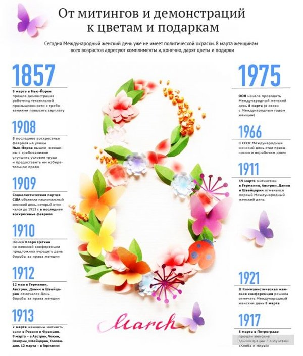 шаблоны на стенгазету на 8 марта