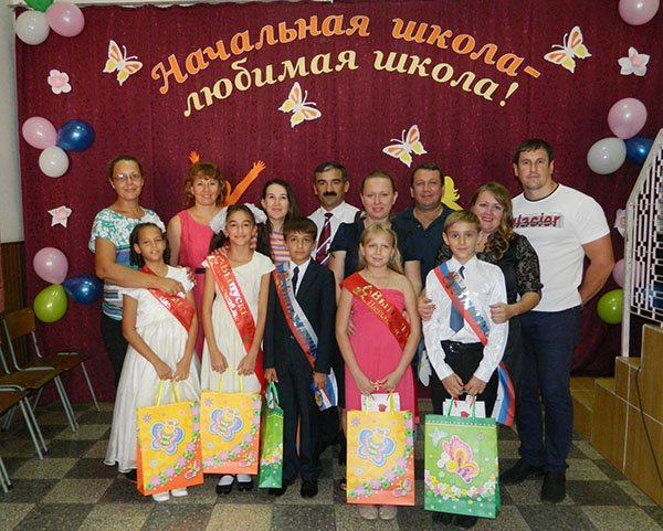 Пожелания одноклассникам начальной школы от одноклассников Пожелания одноклассникам начальной школы от одноклассников