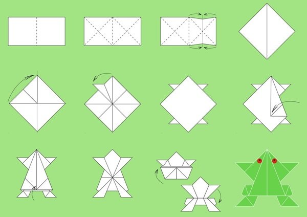 Прыгающая лягушка из бумаги пошаговая инструкция схема