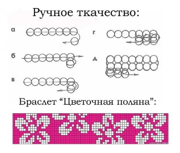 Браслет Из Бисера Фото И Схемы Браслет Из Бисера Фото И Схемы