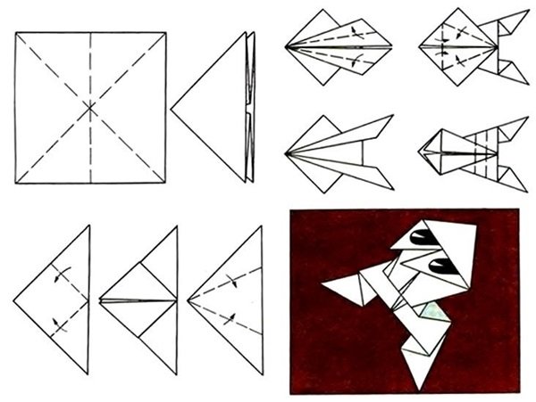 Как сделать оригами лягушку: простые и более сложные варианты для создания, схемы и фото идеи